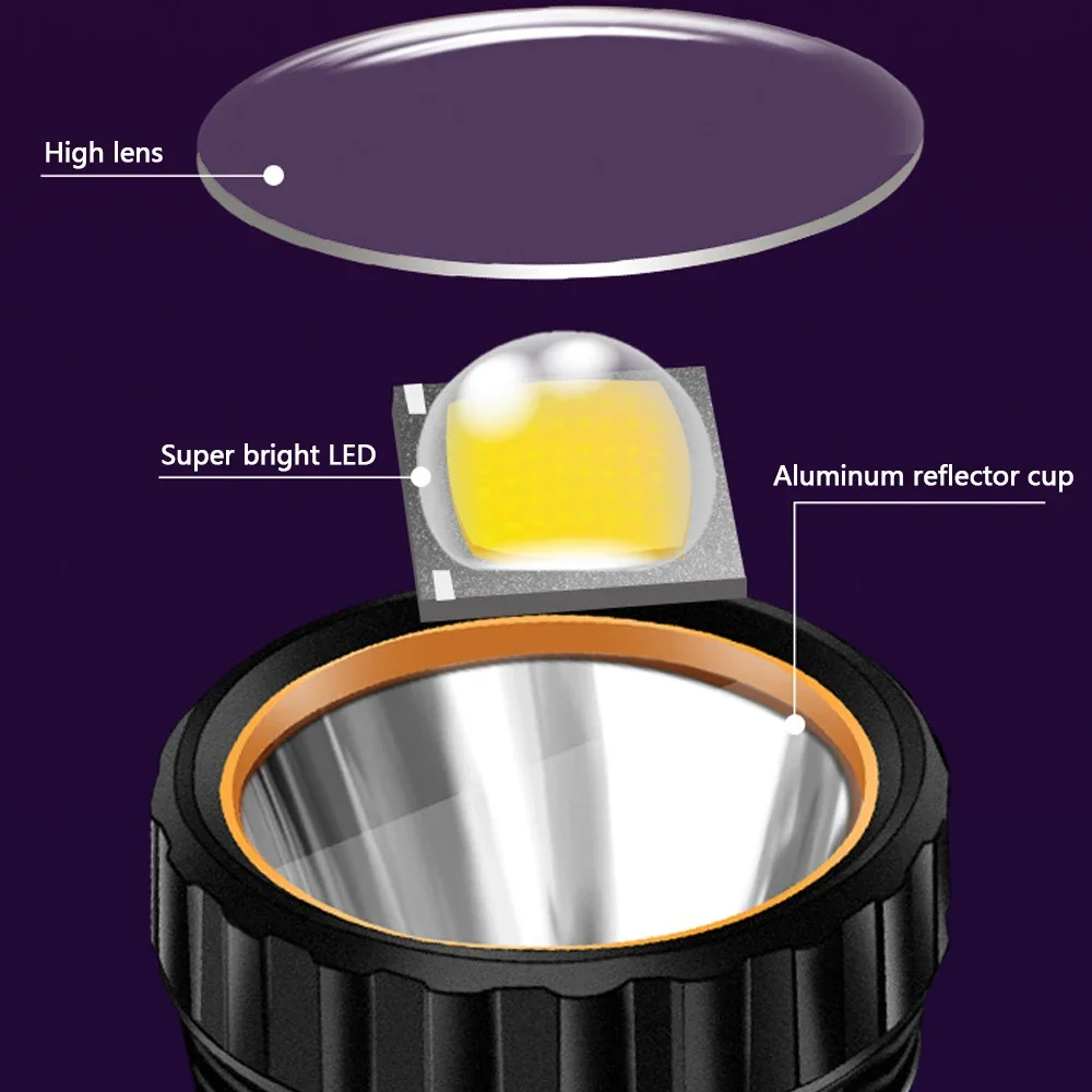 1PC Multi-function Solar LED F - Hunting Outdoors ulasan dan harga